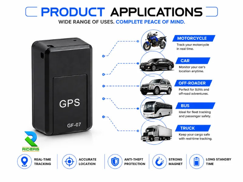 Mini GPS Tracker Device with Voice Callback – Car, Bike & Personal Security